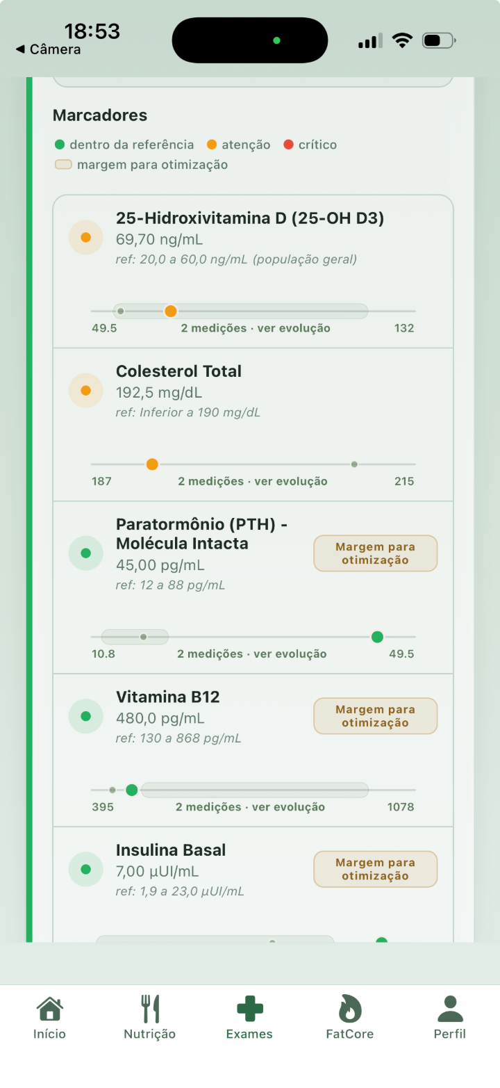 Tela de marcadores de exames com faixas de otimização
